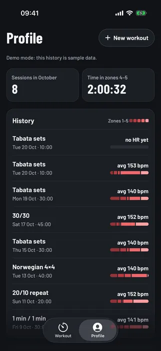 History stays on the phone, with the zones for each session.